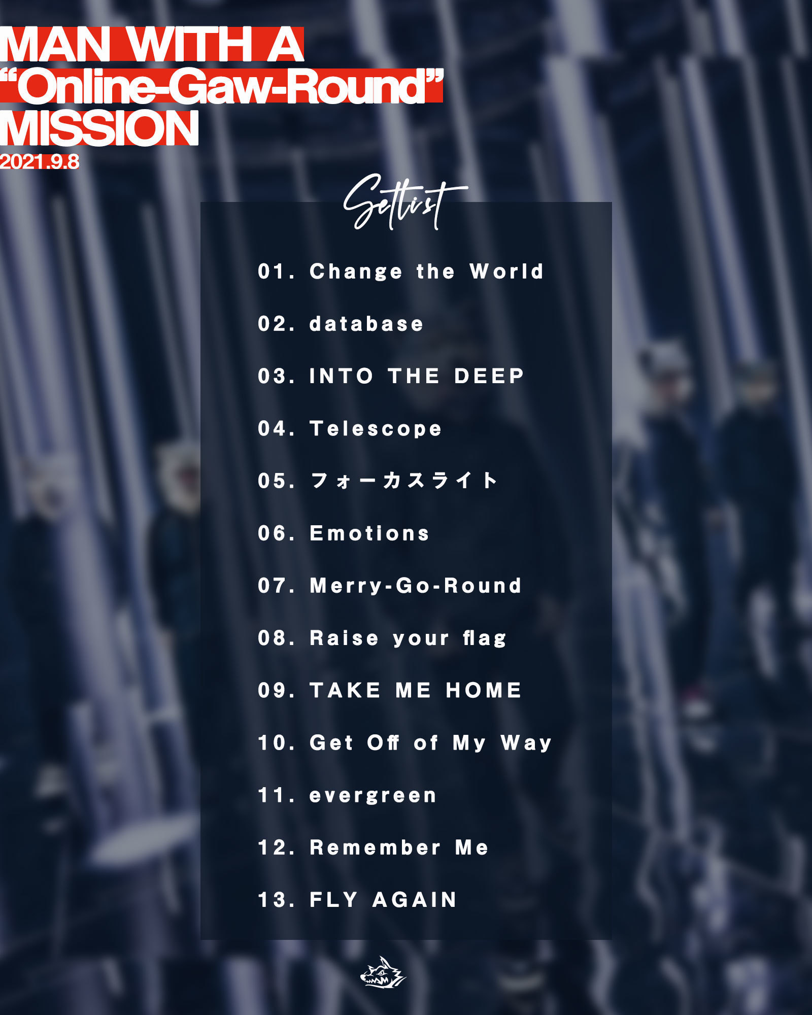 Man With A Online Gaw Round Mission 連動企画正解発表 Man With A Mission